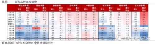 钢材供应厂家排名_钢材供应厂家有哪些_钢材厂家供应