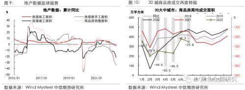 钢材厂家供应_钢材供应厂家排名_钢材供应厂家有哪些