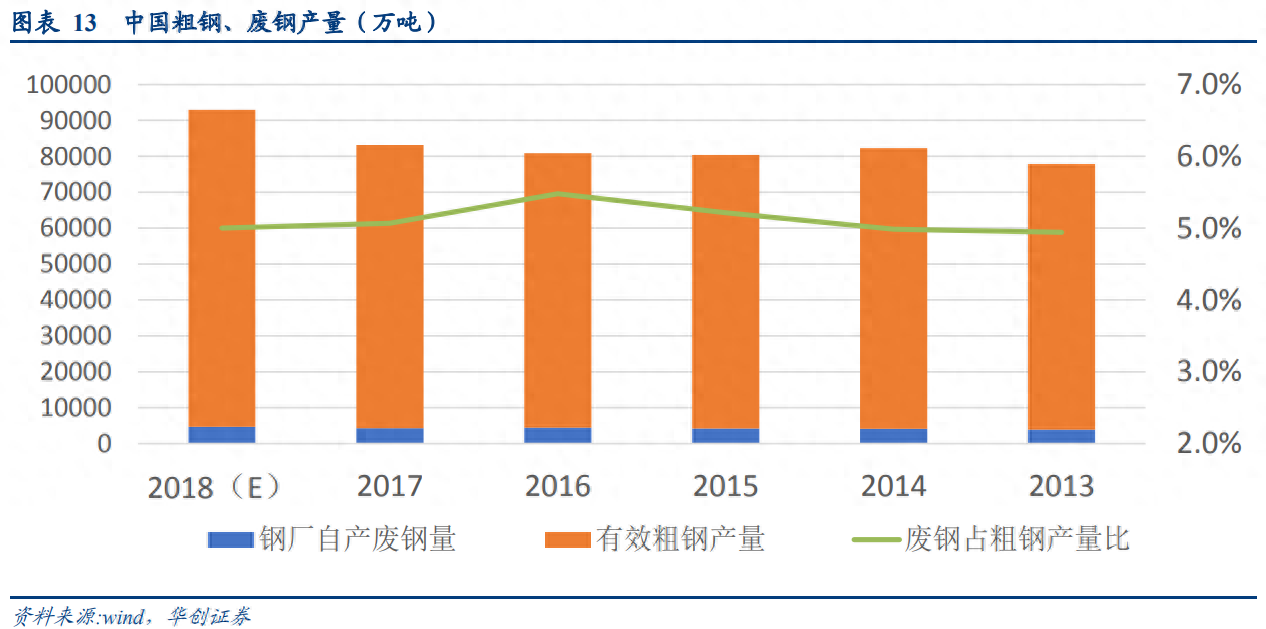 钢材回收二手电话_二手钢材回收市场_二手钢材回收