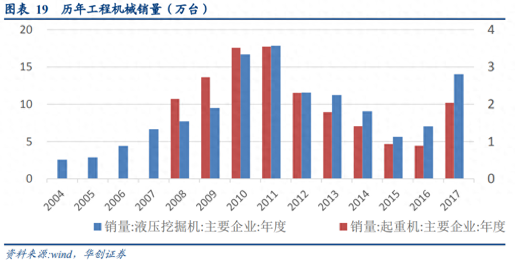钢材回收二手电话_二手钢材回收_二手钢材回收市场