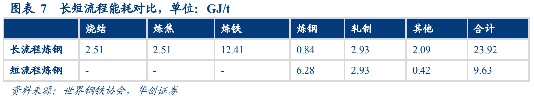 二手钢材回收市场_钢材回收二手电话_二手钢材回收