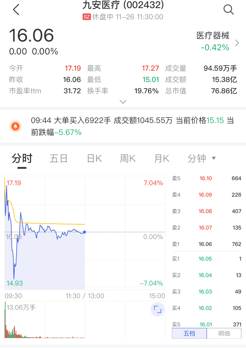 钢材股票有哪些_钢材股票有哪些龙头股_钢材的股票有哪些