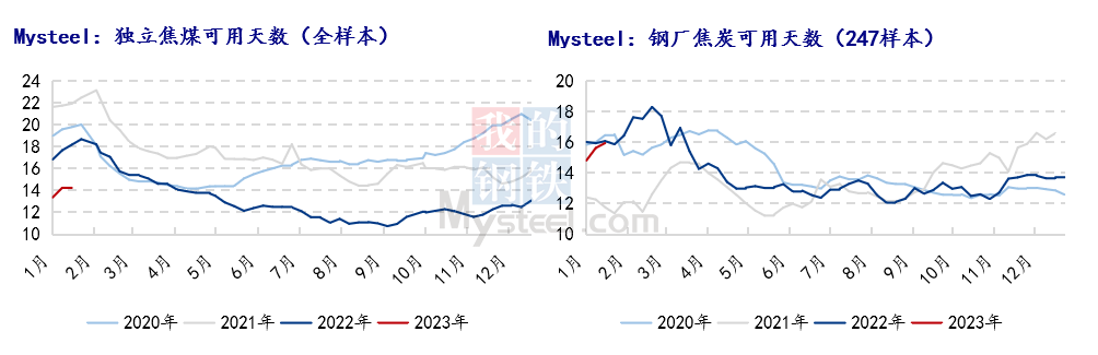 钢材走势广西价格市场行情_广西钢材价格网_广西钢材市场价格走势