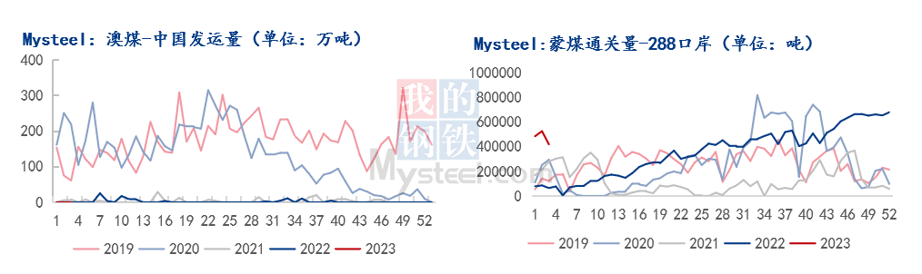 广西钢材价格网_钢材走势广西价格市场行情_广西钢材市场价格走势