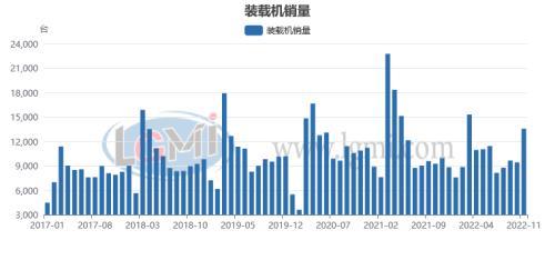 钢材走势图价格2023年最新_2023钢材价格走势图_钢材走势图价格2023最新