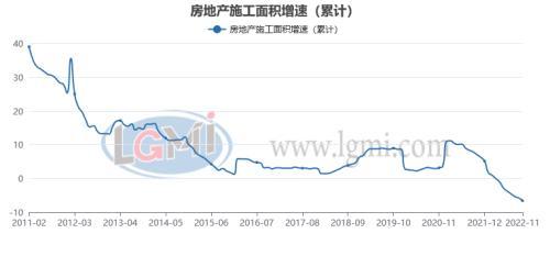 钢材走势图价格2023年最新_钢材走势图价格2023最新_2023钢材价格走势图