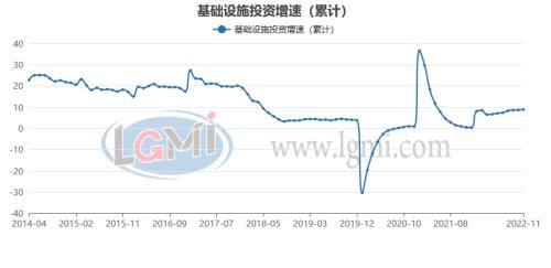 钢材走势图价格2023最新_2023钢材价格走势图_钢材走势图价格2023年最新