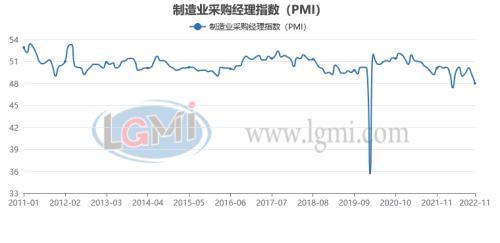 钢材走势图价格2023最新_钢材走势图价格2023年最新_2023钢材价格走势图