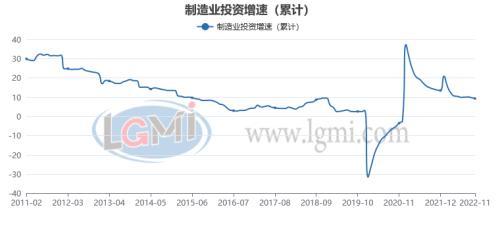 2023钢材价格走势图_钢材走势图价格2023年最新_钢材走势图价格2023最新
