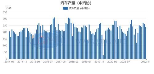 钢材走势图价格2023最新_2023钢材价格走势图_钢材走势图价格2023年最新