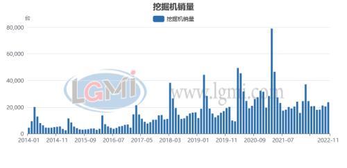 2023钢材价格走势图_钢材走势图价格2023最新_钢材走势图价格2023年最新