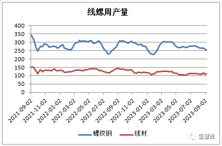 钢材交易市场大熊庄_钢材交易市场的可行性分析_钢材交易市场