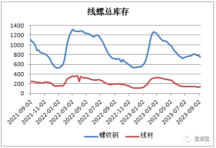 钢材交易市场的可行性分析_钢材交易市场_钢材交易市场大熊庄