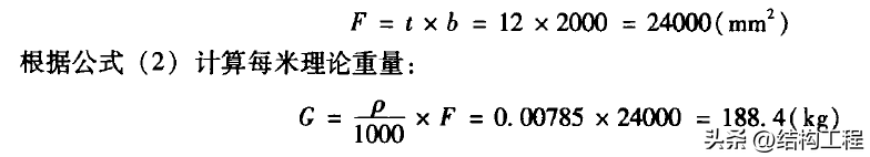 钢材尺寸规格表_钢材方管规格尺寸表_钢材规格尺寸表大全