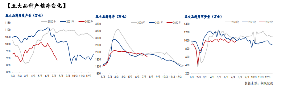广西钢材市场价格走势_广西钢材价格行情中心_钢材走势广西价格市场行情
