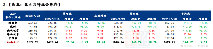 广西钢材价格行情中心_广西钢材市场价格走势_钢材走势广西价格市场行情