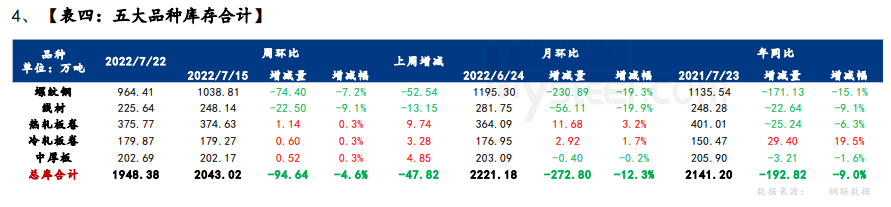 广西钢材价格行情中心_钢材走势广西价格市场行情_广西钢材市场价格走势