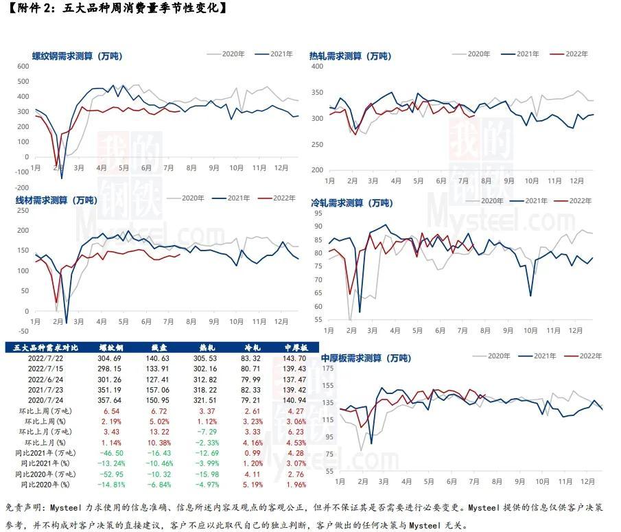 广西钢材市场价格走势_钢材走势广西价格市场行情_广西钢材价格行情中心
