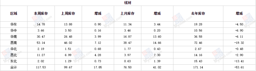 钢材价格确定_钢材如何定价_钢材确定价格怎么算