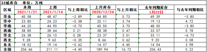 钢材如何定价_钢材价格确定_钢材确定价格怎么算