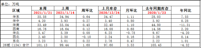 钢材价格确定_钢材如何定价_钢材确定价格怎么算
