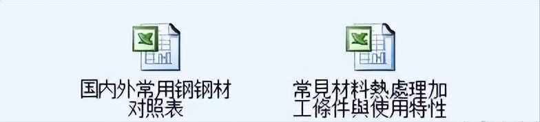 工模具钢牌号_模具钢和45号钢材哪个硬_模具钢标准