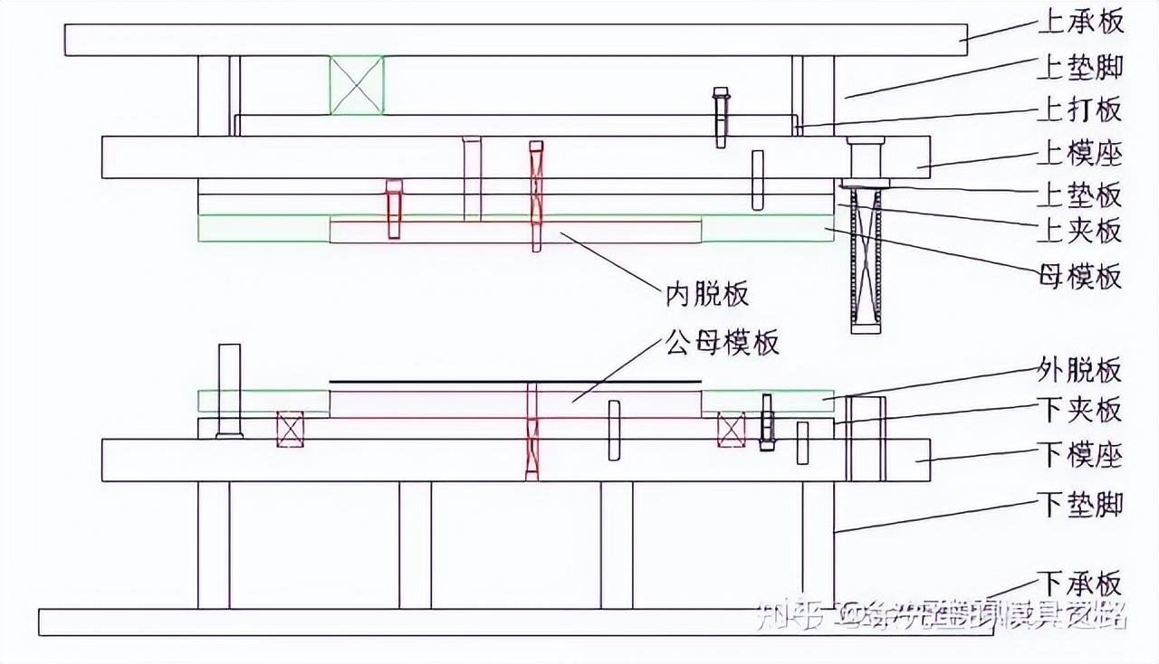 工模具钢牌号_模具钢标准_模具钢和45号钢材哪个硬