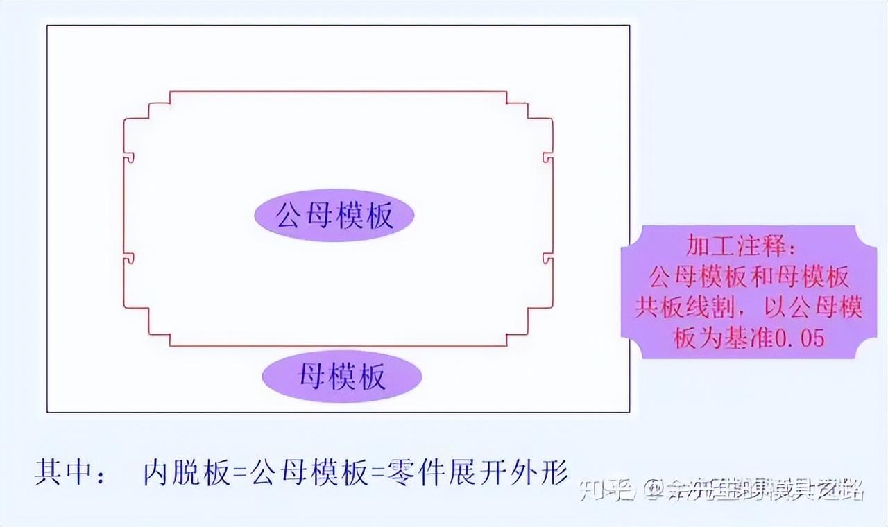 工模具钢牌号_模具钢和45号钢材哪个硬_模具钢标准