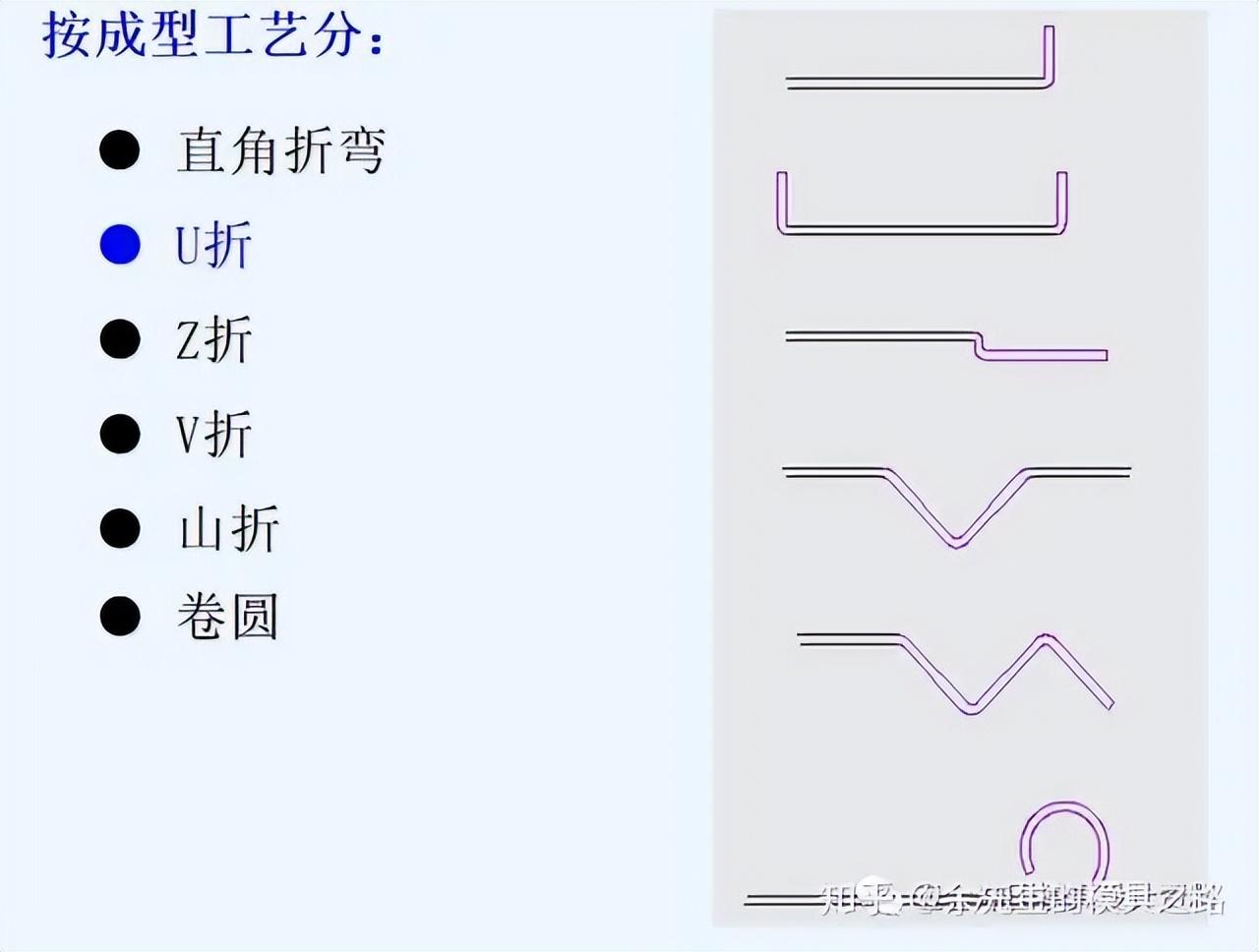 模具钢标准_工模具钢牌号_模具钢和45号钢材哪个硬