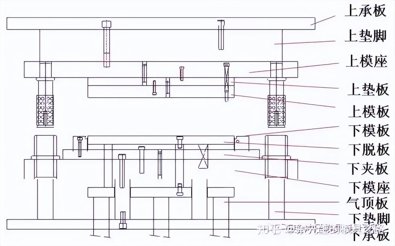 工模具钢牌号_模具钢标准_模具钢和45号钢材哪个硬