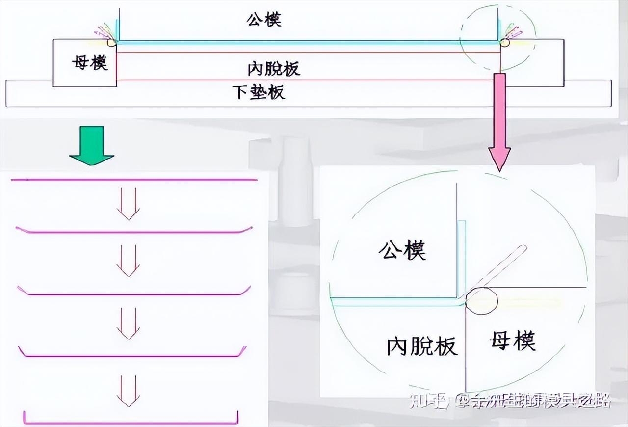 模具钢标准_模具钢和45号钢材哪个硬_工模具钢牌号