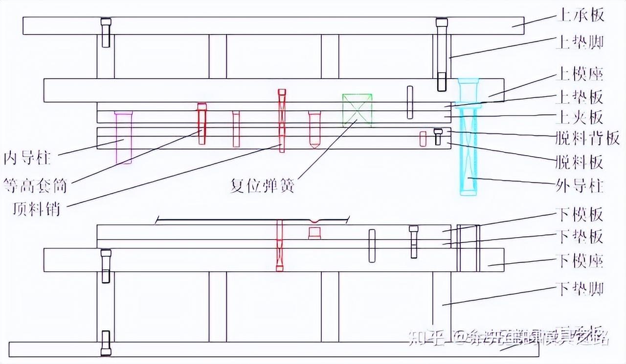 模具钢标准_模具钢和45号钢材哪个硬_工模具钢牌号