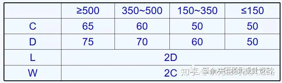 模具钢标准_工模具钢牌号_模具钢和45号钢材哪个硬