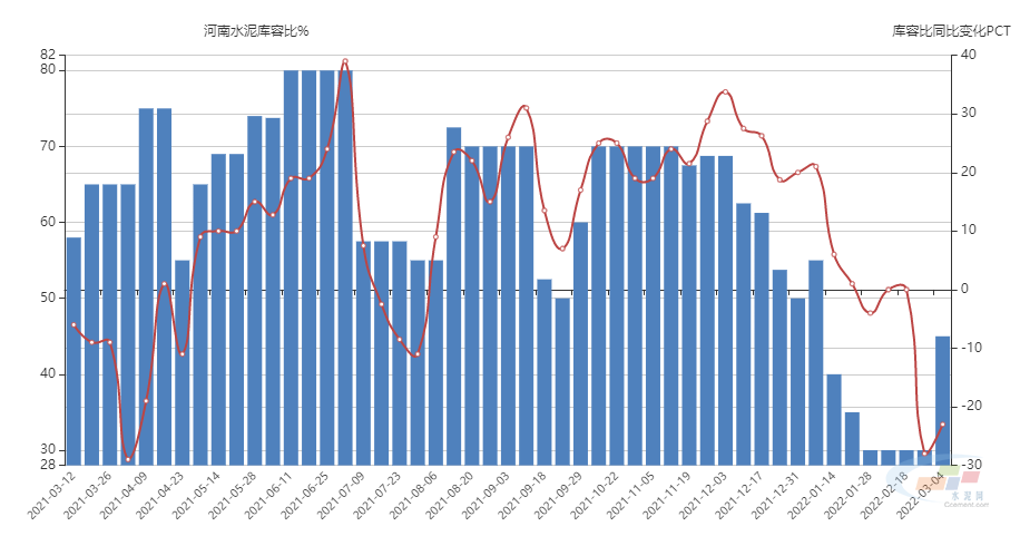 郑州钢材价格网_郑州今日钢材价格查询_郑州钢材价格最新行情走势