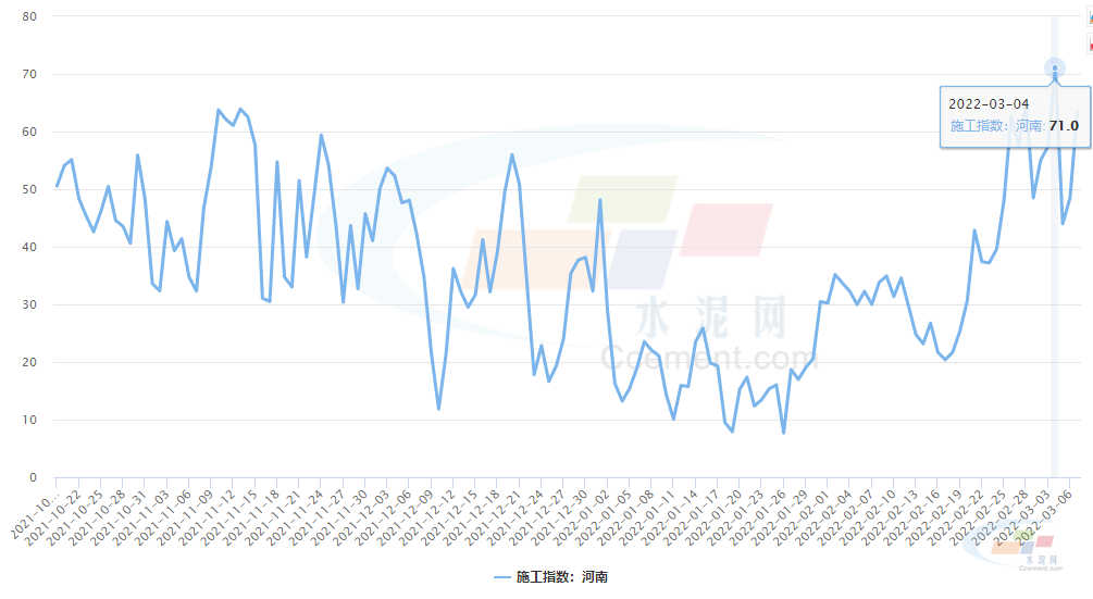 郑州钢材价格网_郑州今日钢材价格查询_郑州钢材价格最新行情走势