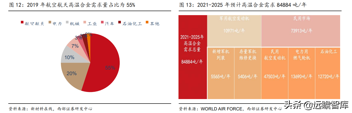 废旧钢材出售_废旧钢材交易网_废旧钢材交易平台