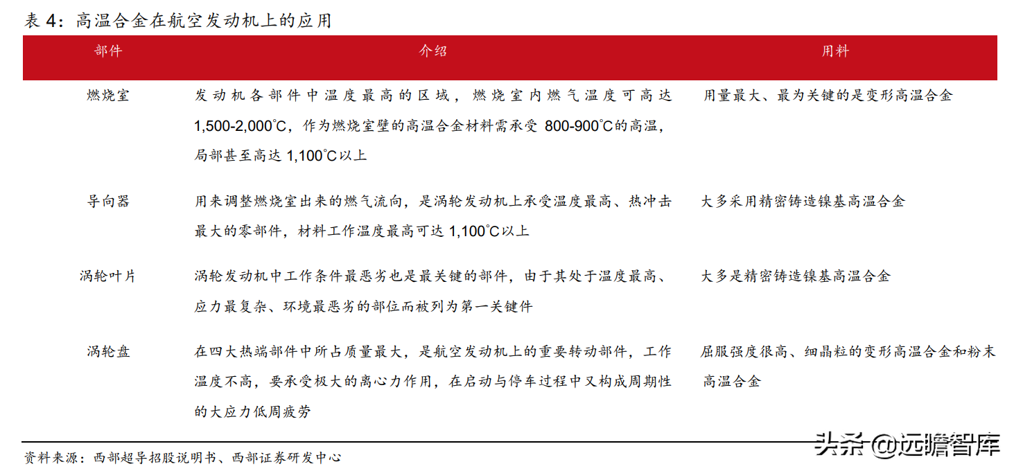 废旧钢材交易网_废旧钢材出售_废旧钢材交易平台