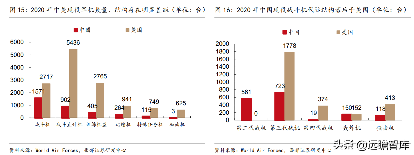 废旧钢材出售_废旧钢材交易网_废旧钢材交易平台