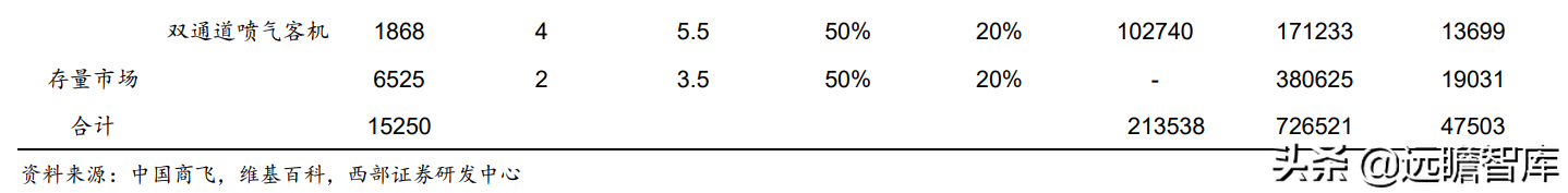 废旧钢材交易平台_废旧钢材交易网_废旧钢材出售