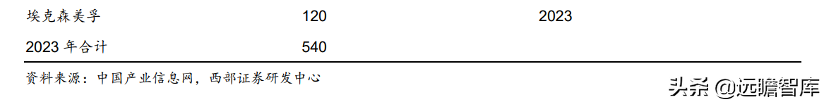 废旧钢材交易平台_废旧钢材交易网_废旧钢材出售