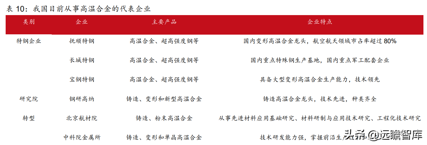 废旧钢材交易平台_废旧钢材交易网_废旧钢材出售