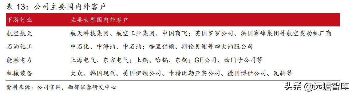 废旧钢材交易网_废旧钢材出售_废旧钢材交易平台