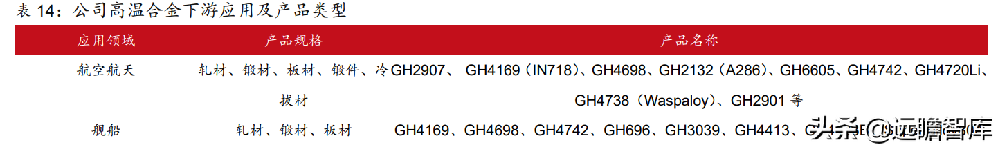 废旧钢材交易网_废旧钢材出售_废旧钢材交易平台