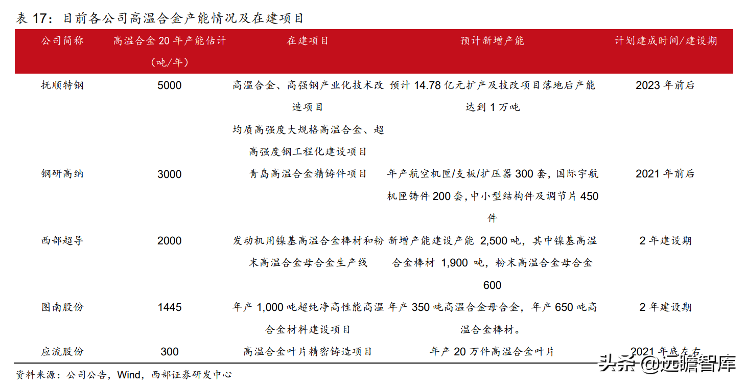 废旧钢材交易网_废旧钢材出售_废旧钢材交易平台