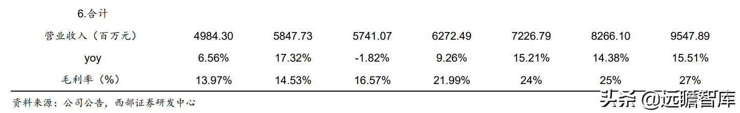废旧钢材交易平台_废旧钢材出售_废旧钢材交易网