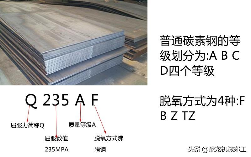 船用钢材分类_船用钢材的种类_船用钢材有哪几种