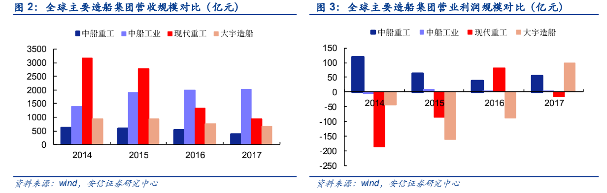 船用钢材的种类_船舶用钢材_船用钢材的种类有哪些