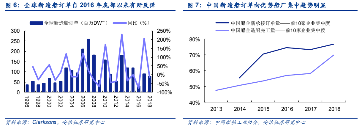 船用钢材的种类有哪些_船舶用钢材_船用钢材的种类