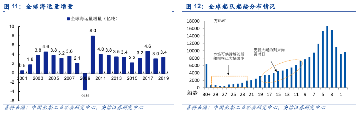 船用钢材的种类有哪些_船用钢材的种类_船舶用钢材