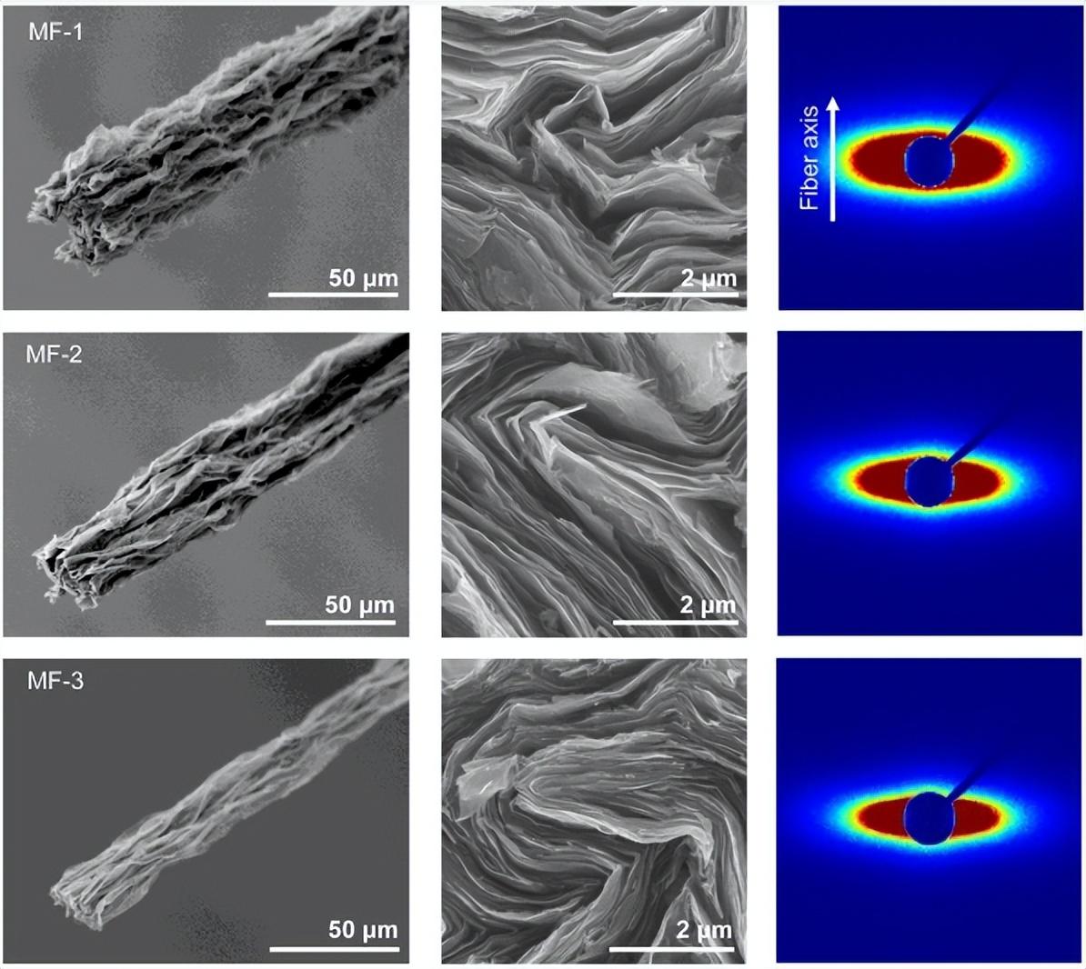 钢材拉伸检测_钢材拉伸检测试验方法的依据是_钢材拉伸检测方法